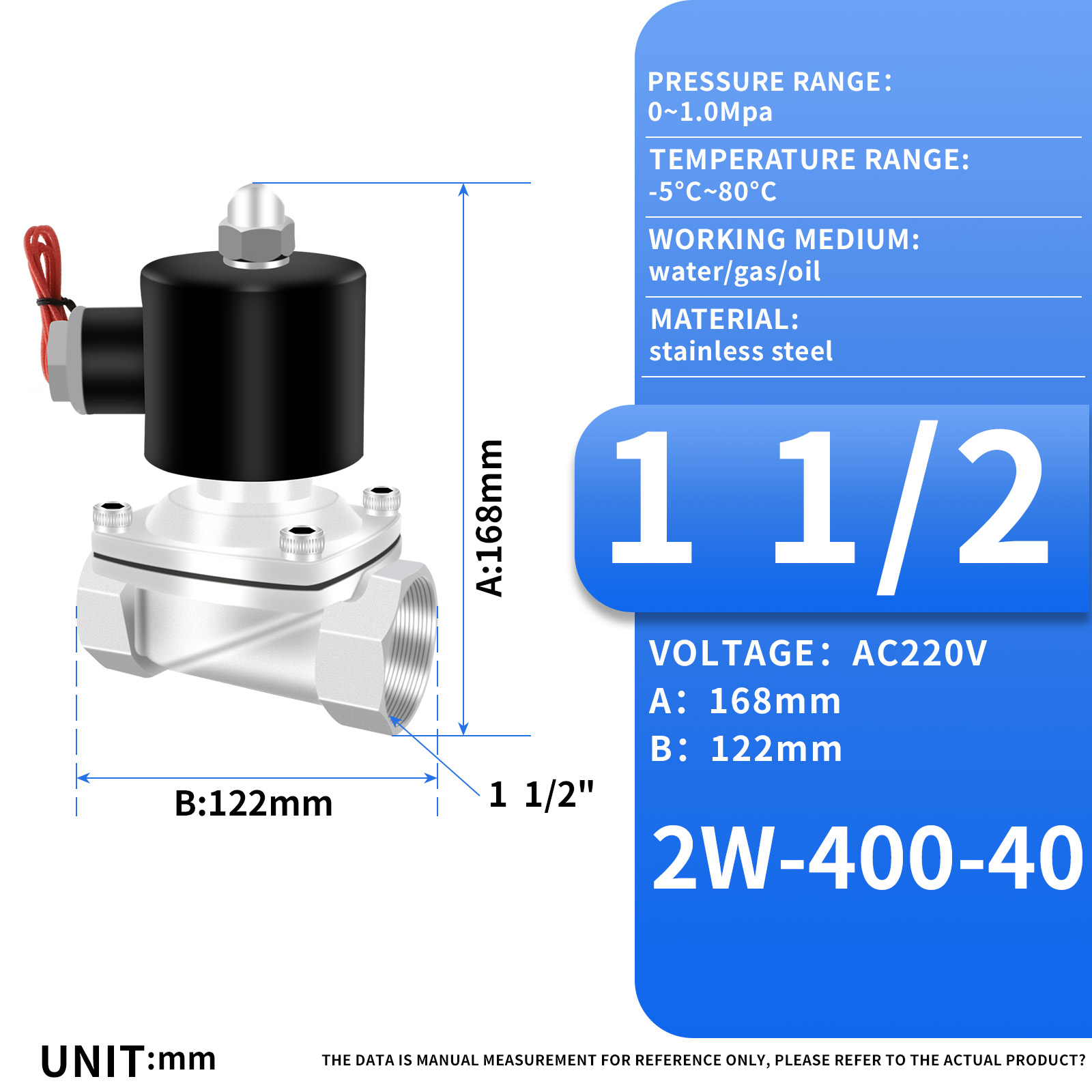 1-1/2 Inch stainless steel bod - đánh giá và giá Body Oil